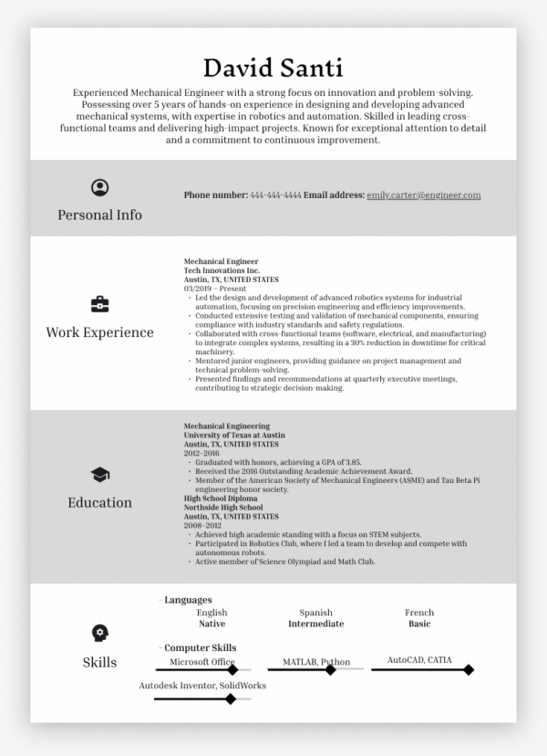 Pro Plan - Image 7